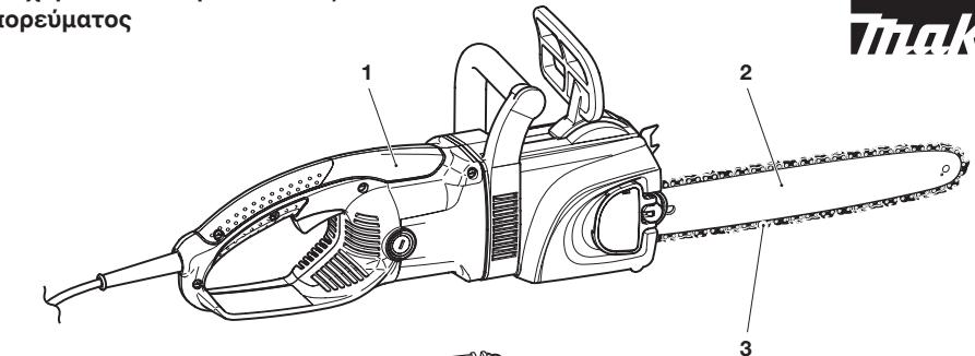MAKITA UC3030A - DANSK - 8