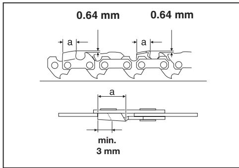 MAKITA UC3030A - Ipooo: - 55