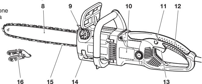MAKITA UC3030A - Denominazione dei componenti - 2