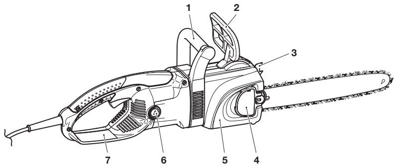 MAKITA UC3030A - Denominazione dei componenti - 1