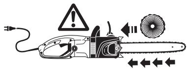 MAKITA UC3030A - Ipooo: - 16