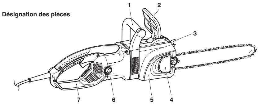 MAKITA UC3530A - REMARQUE - 1