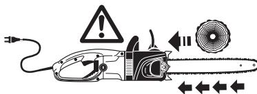 MAKITA UC3530A - Ipooo: - 16