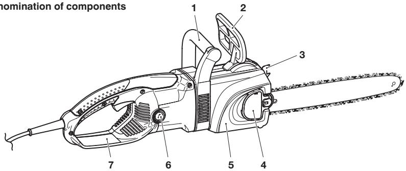 MAKITA UC3530A - NOTE - 1
