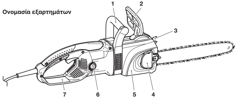 MAKITA UC3530A - ZHMEIΩ∑H - 1