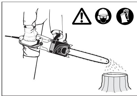 MAKITA UC3530A - Ipooo: - 53