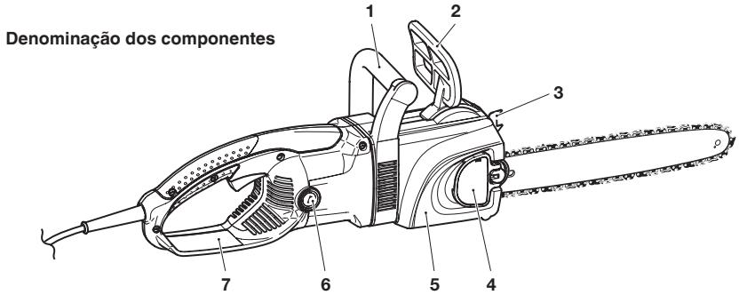 MAKITA UC3530A - NOTA - 1