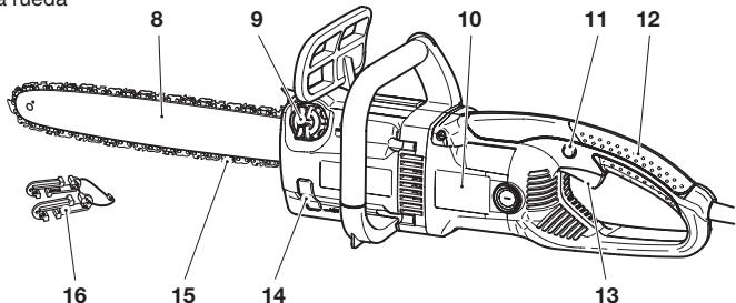 MAKITA UC3530A - Advertencia: - 2