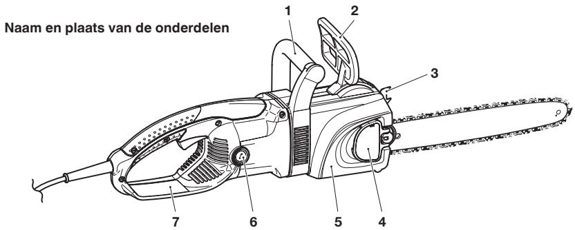 MAKITA UC3530A - OPMERKING - 1