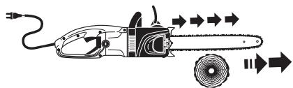 MAKITA UC3530A - Ipooo: - 15