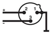 SENNHEISER EK 300 IEM G2 - Connector assignment - 2
