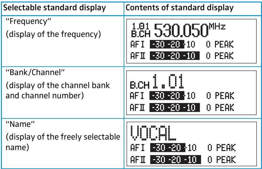 SENNHEISER EK 300 IEM G2 - DISPLY Display - 1