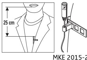 SENNHEISER MIKROPORT SYSTEM 2015 - Fixer et positionner des microphones - 1