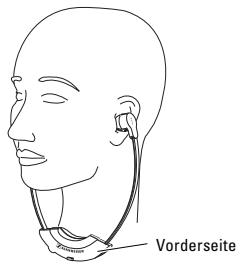 SENNHEISER RI 300 - REINIGUNG / OHRPOLSTERWECHSEL - 1