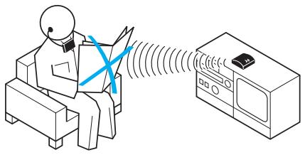 SENNHEISER RI 300 - Nettoyage / remplacement des coussinets d'oreilles - 2