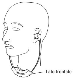 SENNHEISER RI 300 - PULIZIA / SOSTITUZIONE DELL'IMBOTTITURA DELL'AURICOLARE - 1