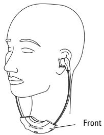 SENNHEISER RI 300 - CLEANING / REPLACING THE EAR-CUSHIONS - 1