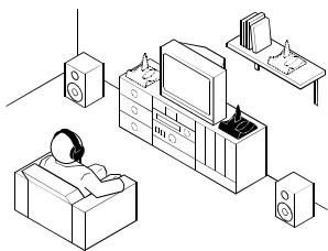 SENNHEISER RS 85 - Where to place the transmitter - 1