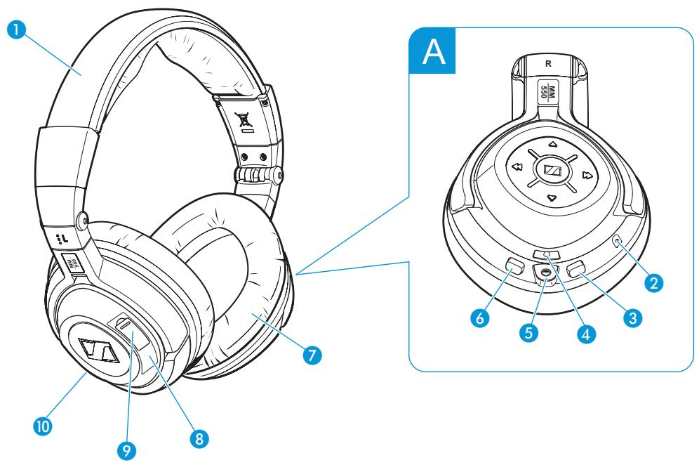 SENNHEISER MM 550 TRAVEL - Product overview - 1
