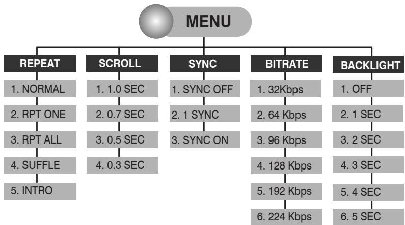 MPMAN MP-E2004 - RECORD Mode - 1