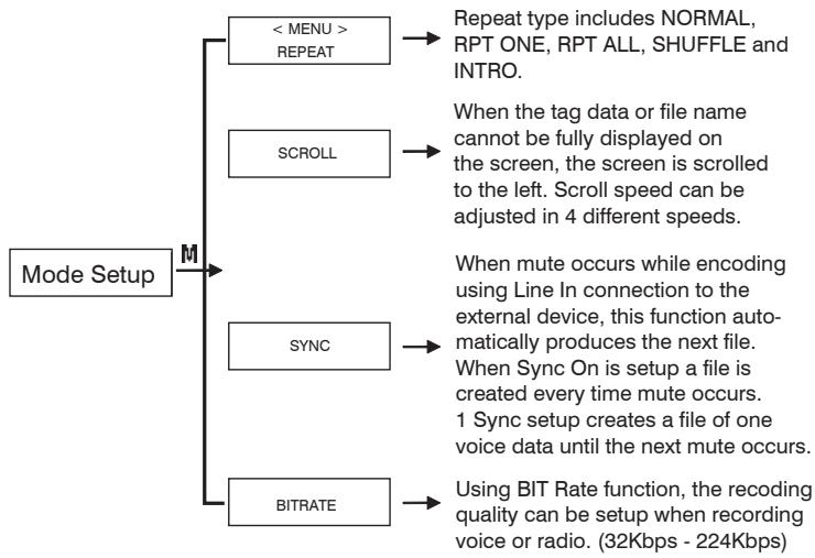 MPMAN MP-E2004 - Menu Setup - 1