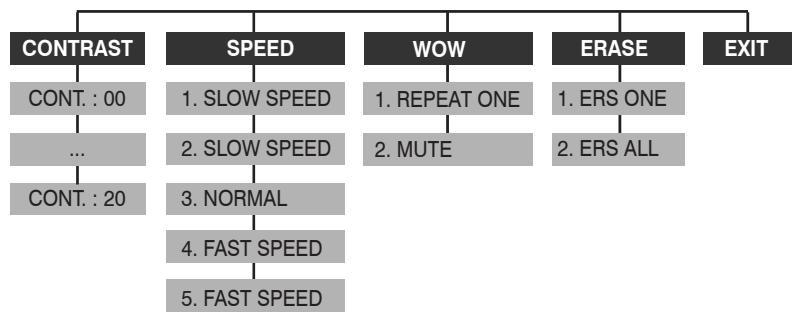 MPMAN MP-E2004 - RECORD Mode - 2