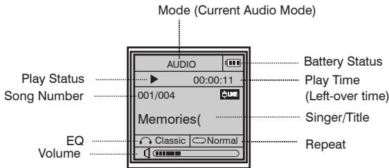 MPMAN MP-E2004 - LCD display - 1