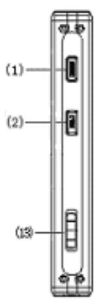 MPMAN MP-F62 - Touches et commandes du lecteur - 1