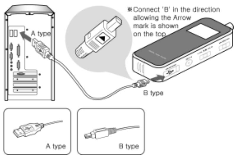 MPMAN MP-FOL8 - 1. Connecting Player to PC - 1