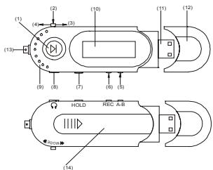 MPMAN MP-FUB269 - USER MANUAL MP-FUB269 - 1