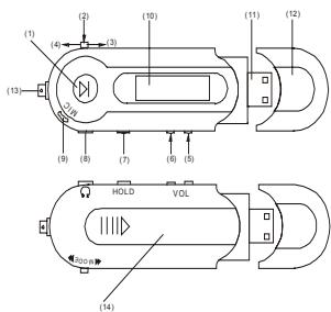 MPMAN MP-FUB269 - USER MANUAL MP-FUB269 - 2