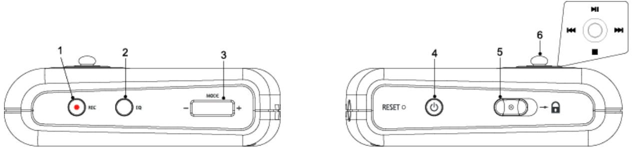 MPMAN MP-HD2 - PARTS DESCRIPTION - 1