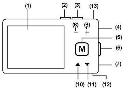 MPMAN TK20FM - Configuration requise - 1