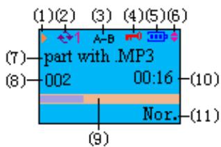 MPMAN MP-CL2 - LCD screen - 1