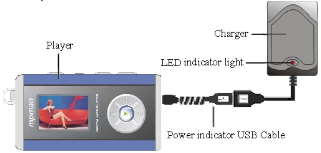 MPMAN MP-CL2 - Power - 1