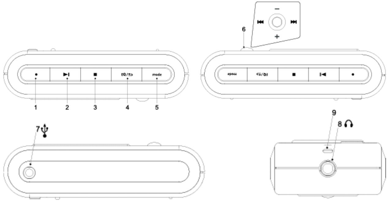 MPMAN MP-FOL6 - PACKAGE CONTENTS - 1