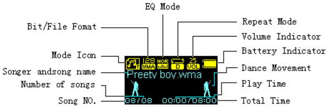 MPMAN MP-FOL7 - Display - 1
