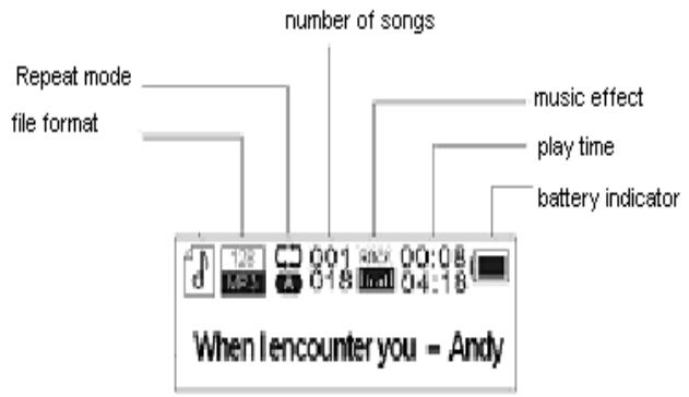 MPMAN MPFUB34 - Display - 1