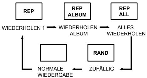 MPMAN CSD-17 - MODUS - 1