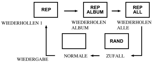 MPMAN CSD-18 - MODUS - 1