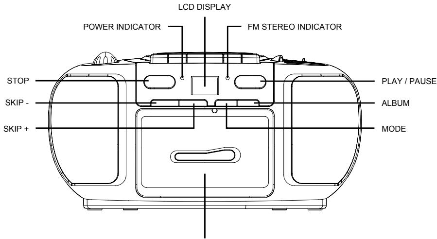 MPMAN CSD-18 - Notes: - 2