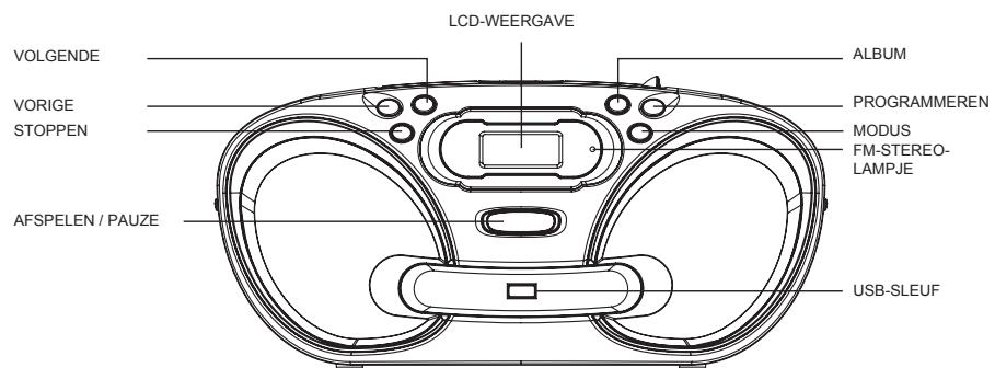 VOLGENDE LCD-WEERGAVE VORIGE STOPPEN AFSPELEN / PAUZE ALBUM PROGRAMMEREN MODUS FM-STEREO- LAMPJE USB-SLEUF