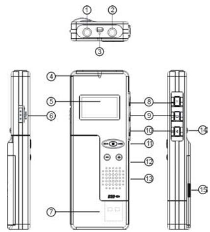 MPMAN ICR-350 - Location of Controls: - 1