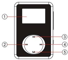 MPMAN MP-F402 - Keys Description - 1