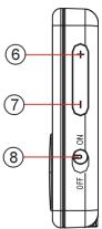 MPMAN MP-F402 - Keys Description - 3