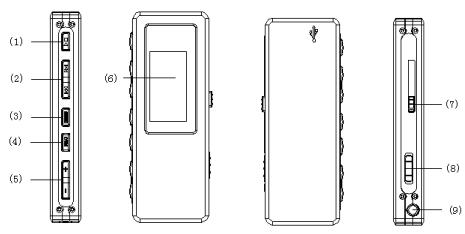 MPMAN MP-F59 - PC needs - 1