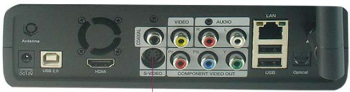MPMAN MPH100 - 1、Connection with ordinary (Composite) TV output - 2