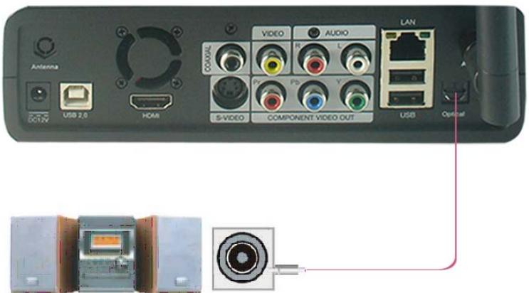 MPMAN MPH100 - Connection with Optical output - 1