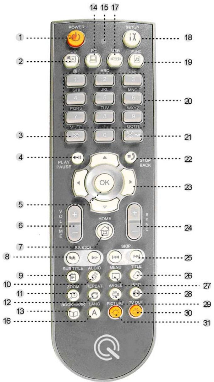 MPMAN MPH100 - Remote Controller - 1