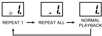 MPMAN CSD 15 - REPEAT - 1